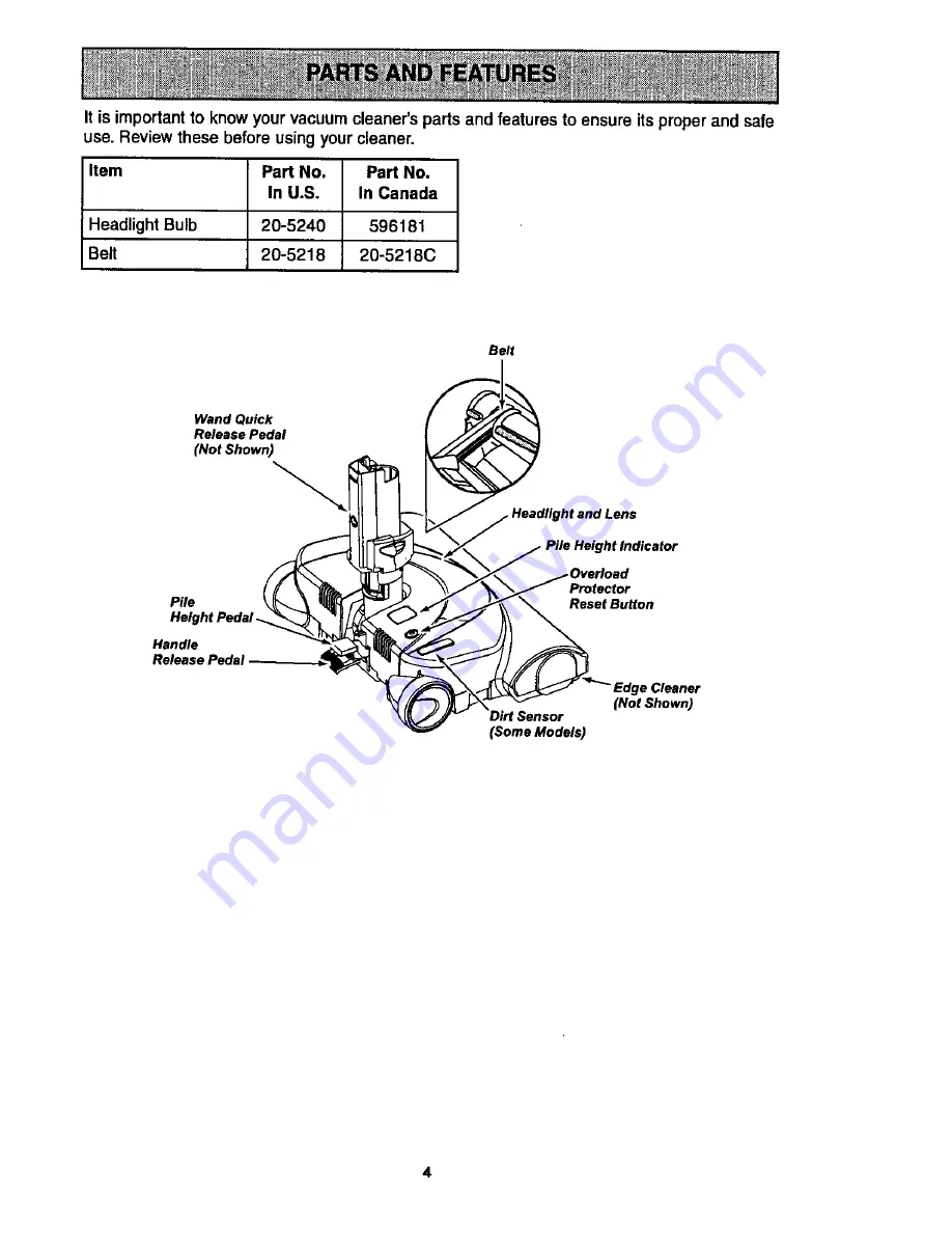 Kenmore Power-Mate KC50XBZRZU01 Скачать руководство пользователя страница 4