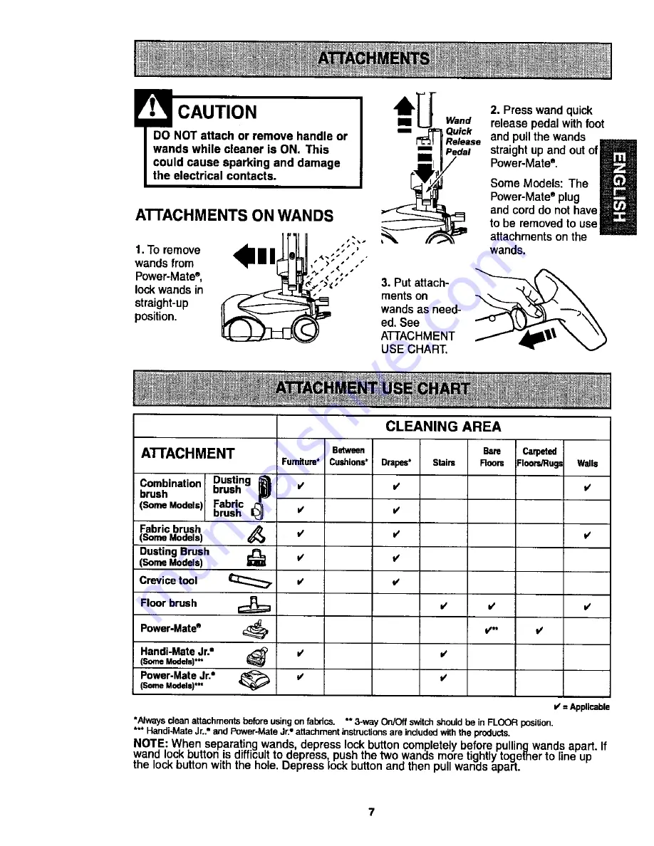 Kenmore Power-Mate KC50XBZRZU01 Owner'S Manual Download Page 7