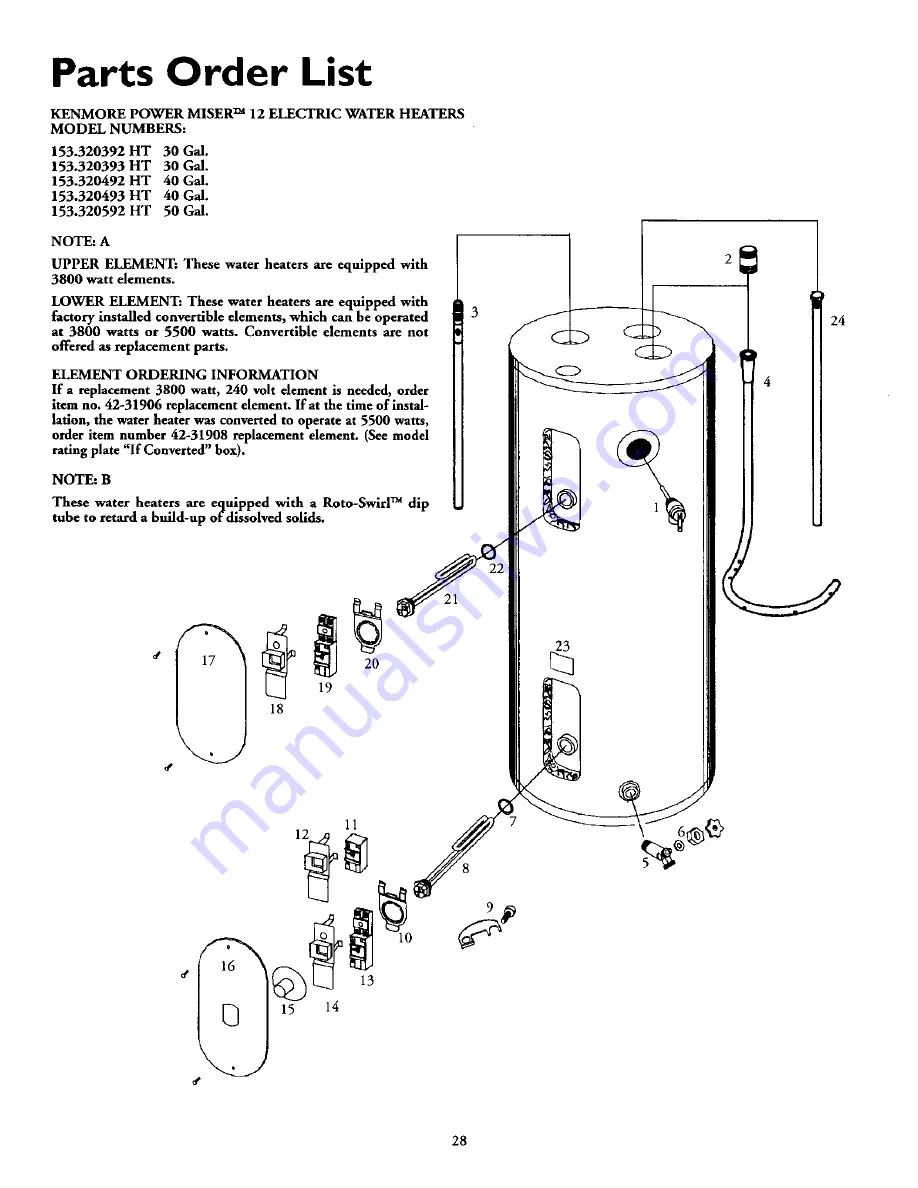 Kenmore Power Miser 12 153.320392 HT Скачать руководство пользователя страница 28