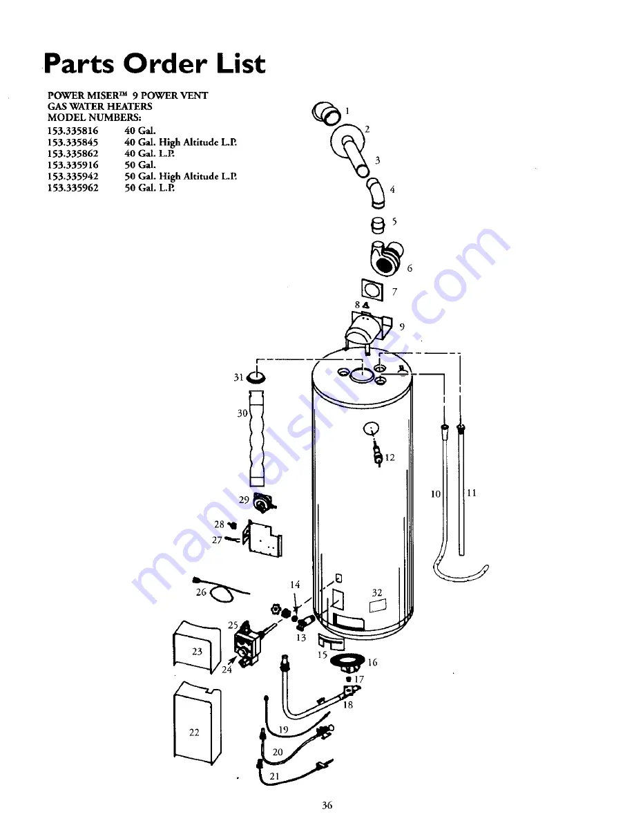 Kenmore POWER MISER 153.335816 Скачать руководство пользователя страница 36