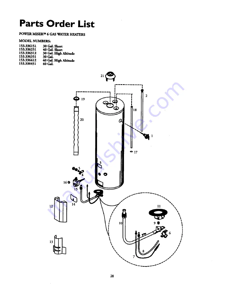 Kenmore POWER MISER 153.336151 Скачать руководство пользователя страница 28