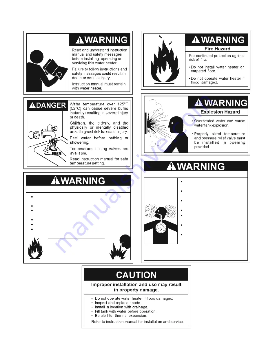 Kenmore POWER MISER 153.339372 Owner'S Manual Download Page 3