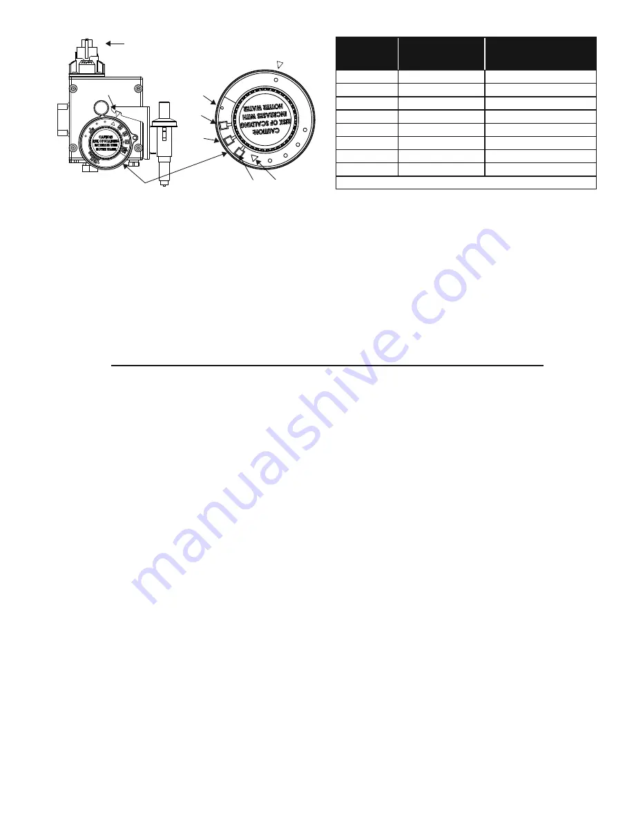 Kenmore POWER MISER 153.339372 Owner'S Manual Download Page 25