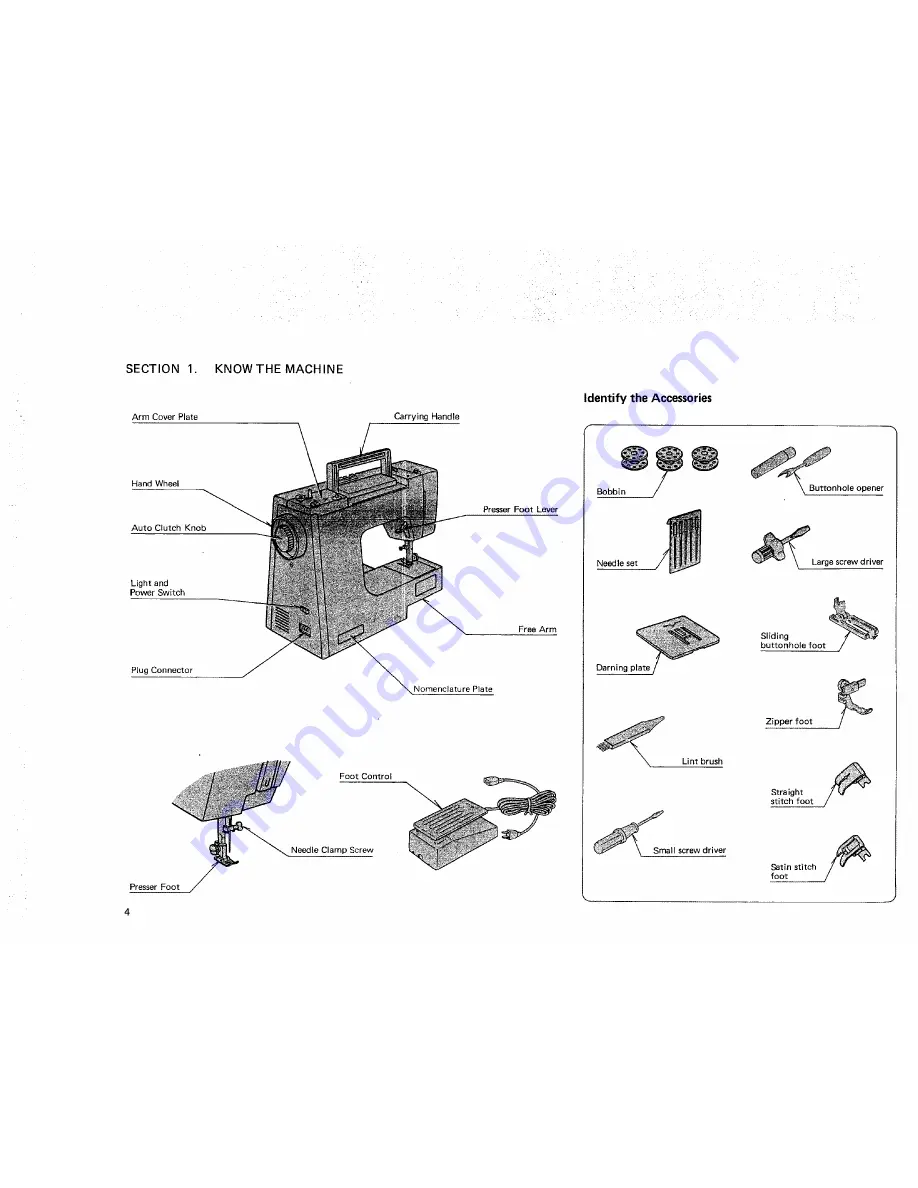 Kenmore SEARS 385. 17622 Owner'S Manual Download Page 6