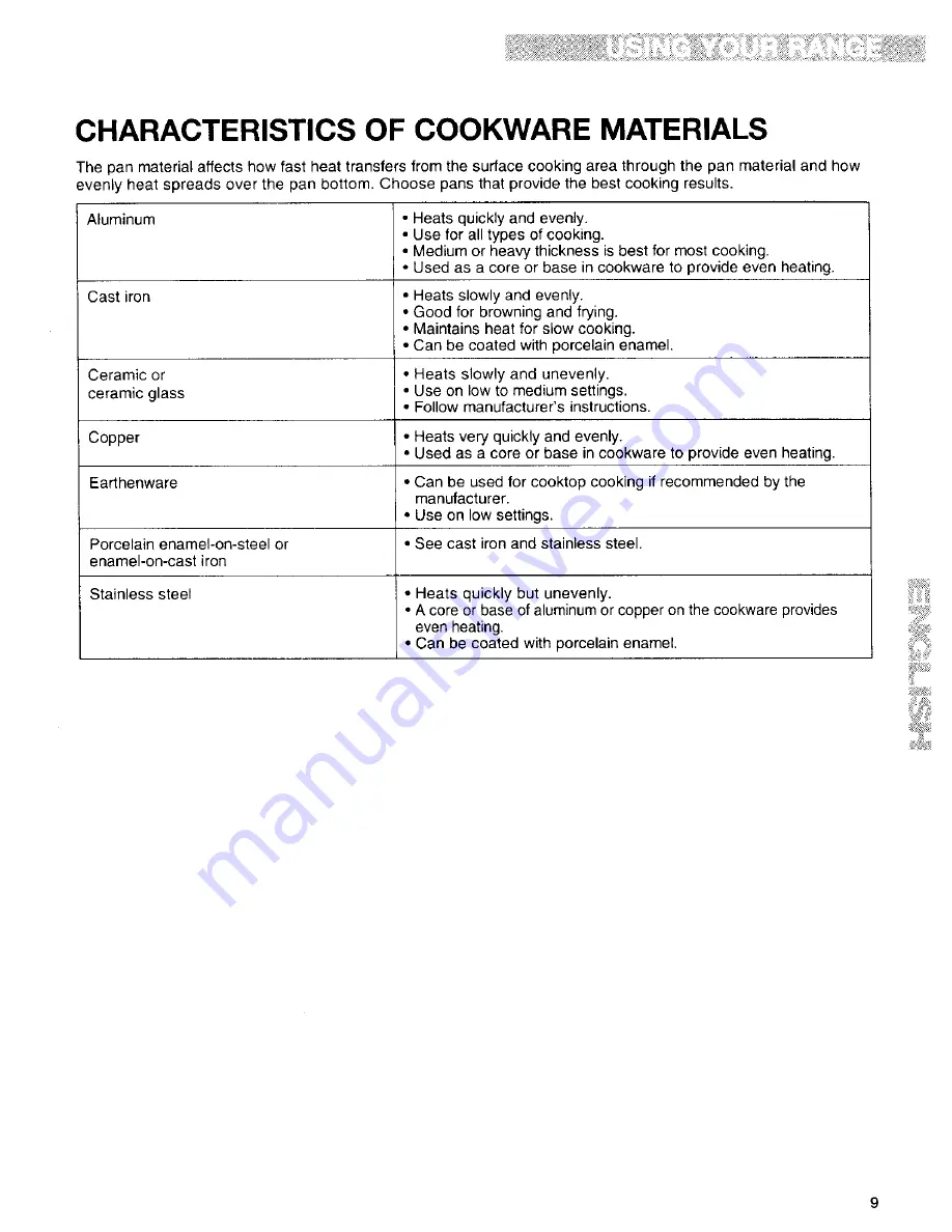 Kenmore SENS-A-CLEAN 665.75842 Скачать руководство пользователя страница 9