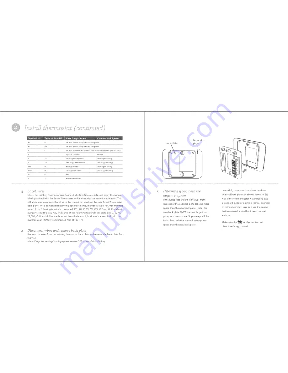 Kenmore Smart Thermostat Quick Start And Installation Manual Download Page 4