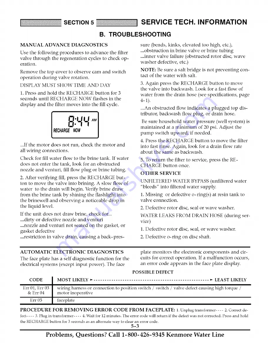 Kenmore TANNIN 625.348261 Owner'S Manual Download Page 21