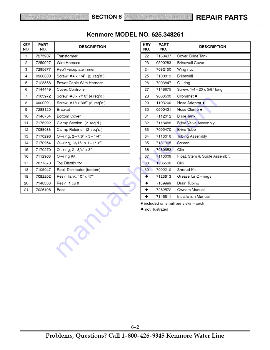 Kenmore TANNIN 625.348261 Owner'S Manual Download Page 27