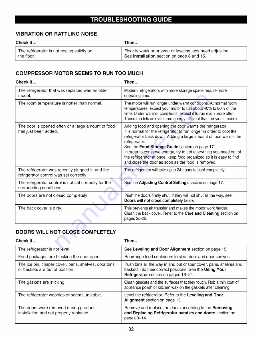 Kenmore trio 795.7101 series Use & Care Manual Download Page 32