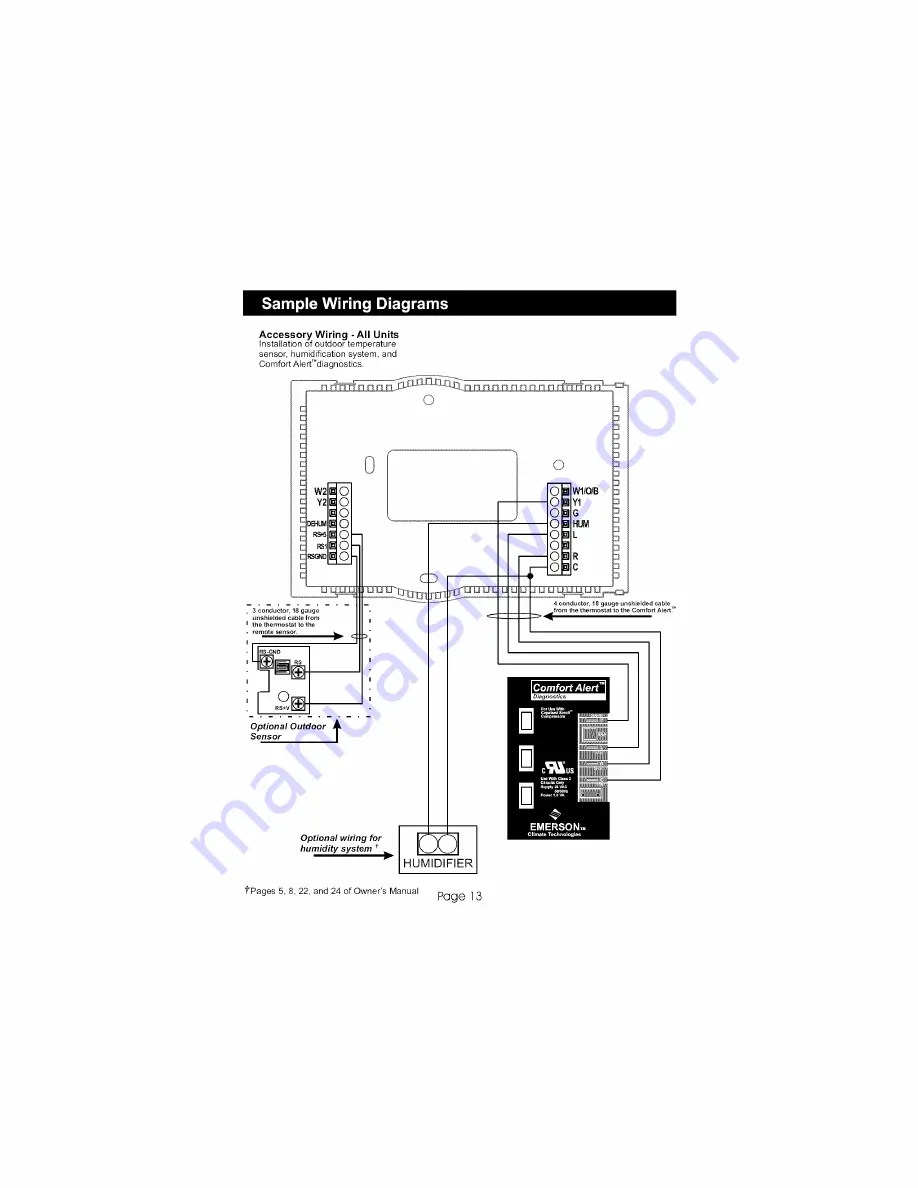 Kenmore TSTAT0713K Installation Manual Download Page 14