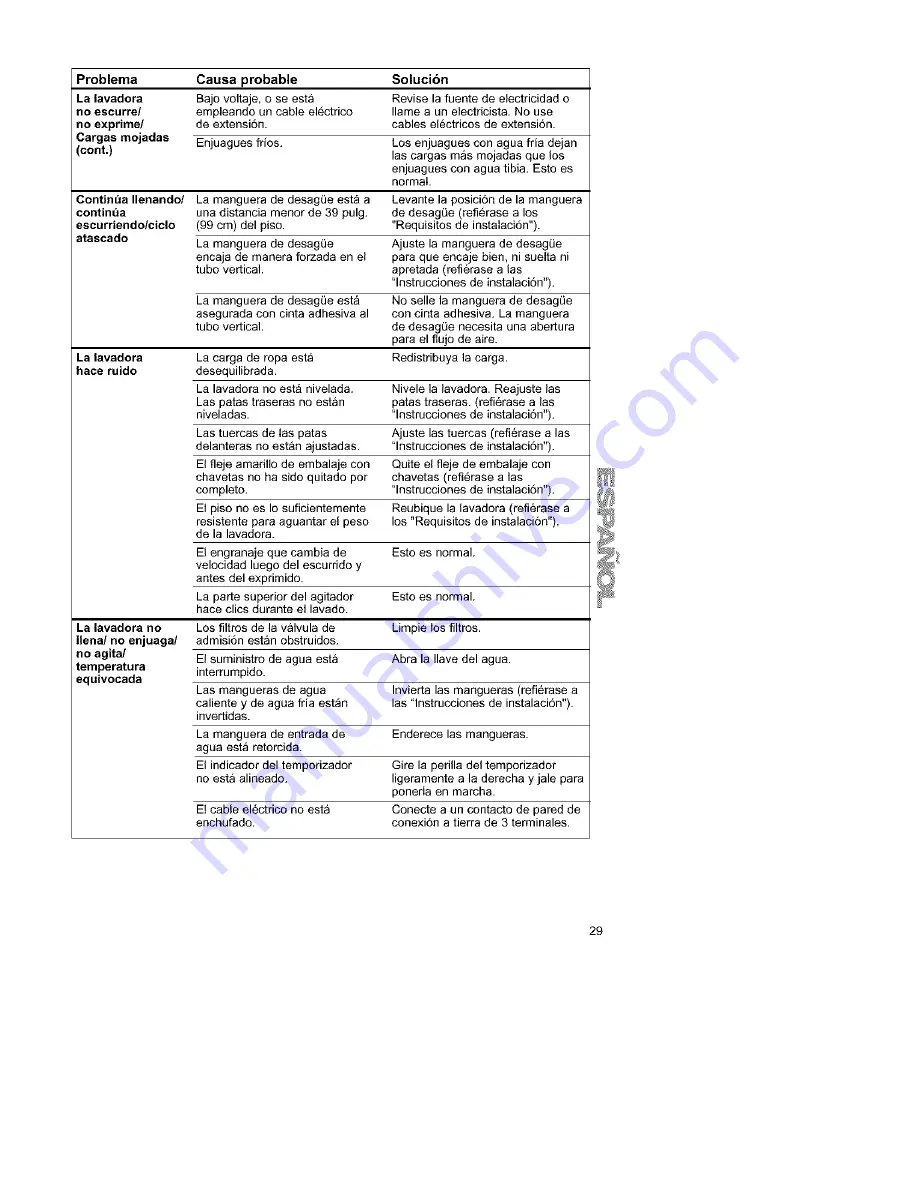 Kenmore Two-speed automatic washers Owner'S Manual & Installation Instructions Download Page 61