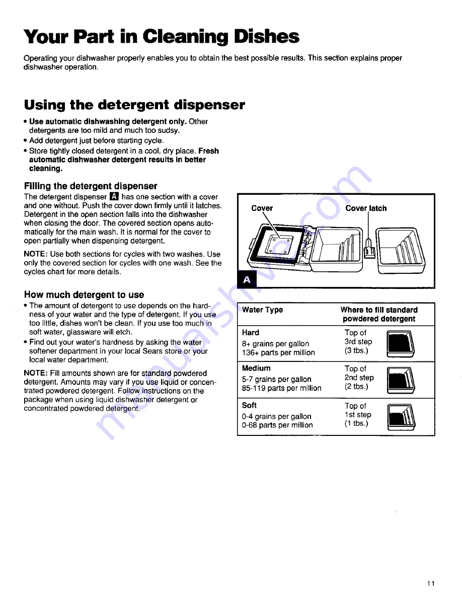 Kenmore ULTRA WASH 15831 Use And Care Manual Download Page 12