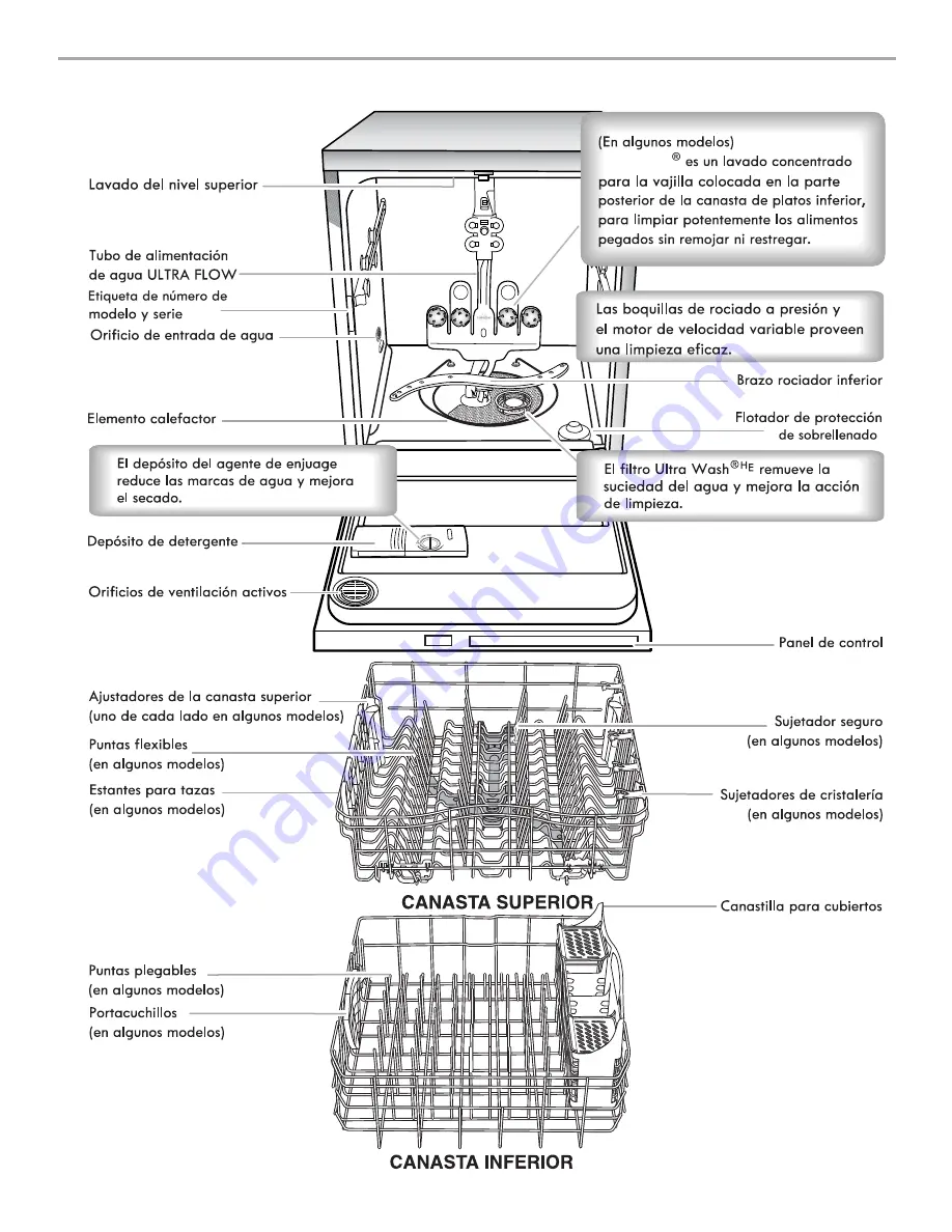 Kenmore Ultra Wash 665.1304 Use & Care Manual Download Page 30