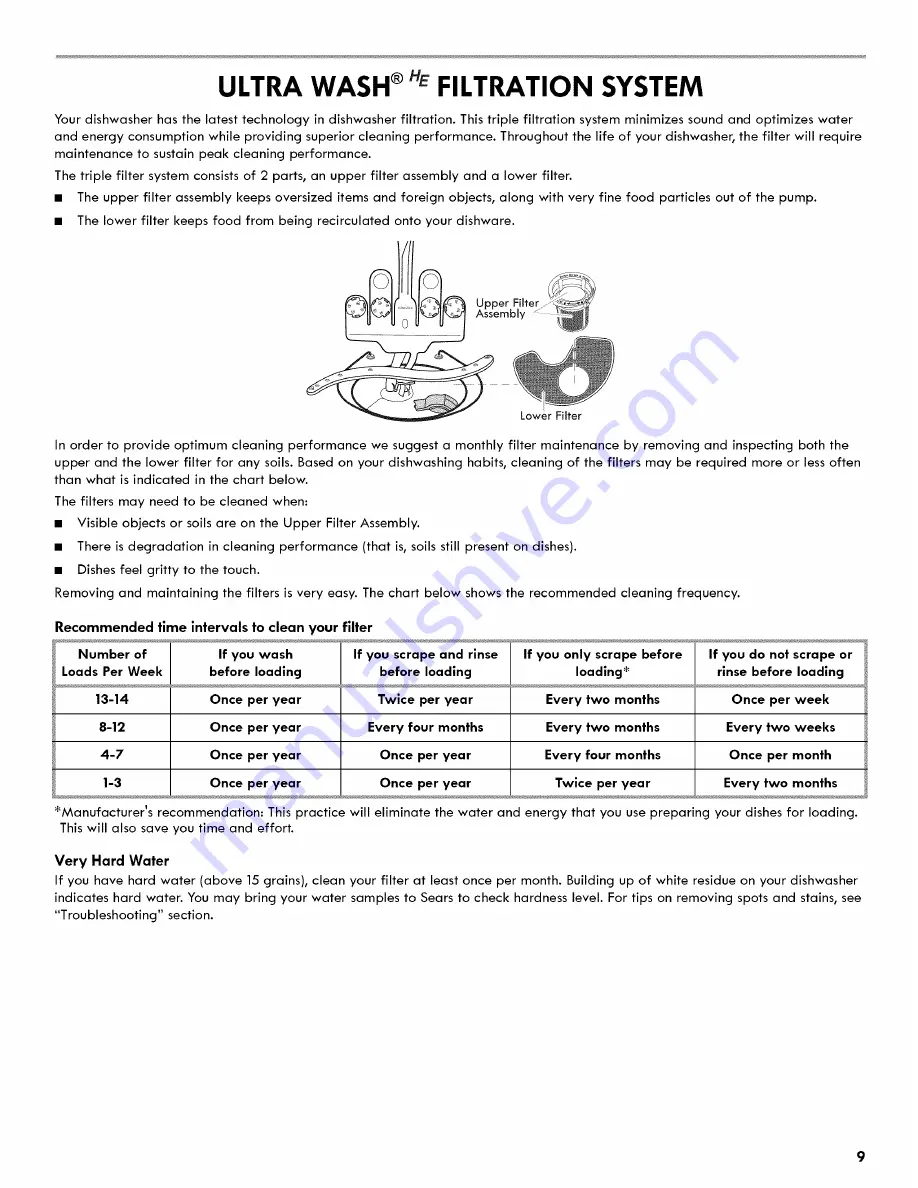 Kenmore Ultra Wash 665.1307 Скачать руководство пользователя страница 9