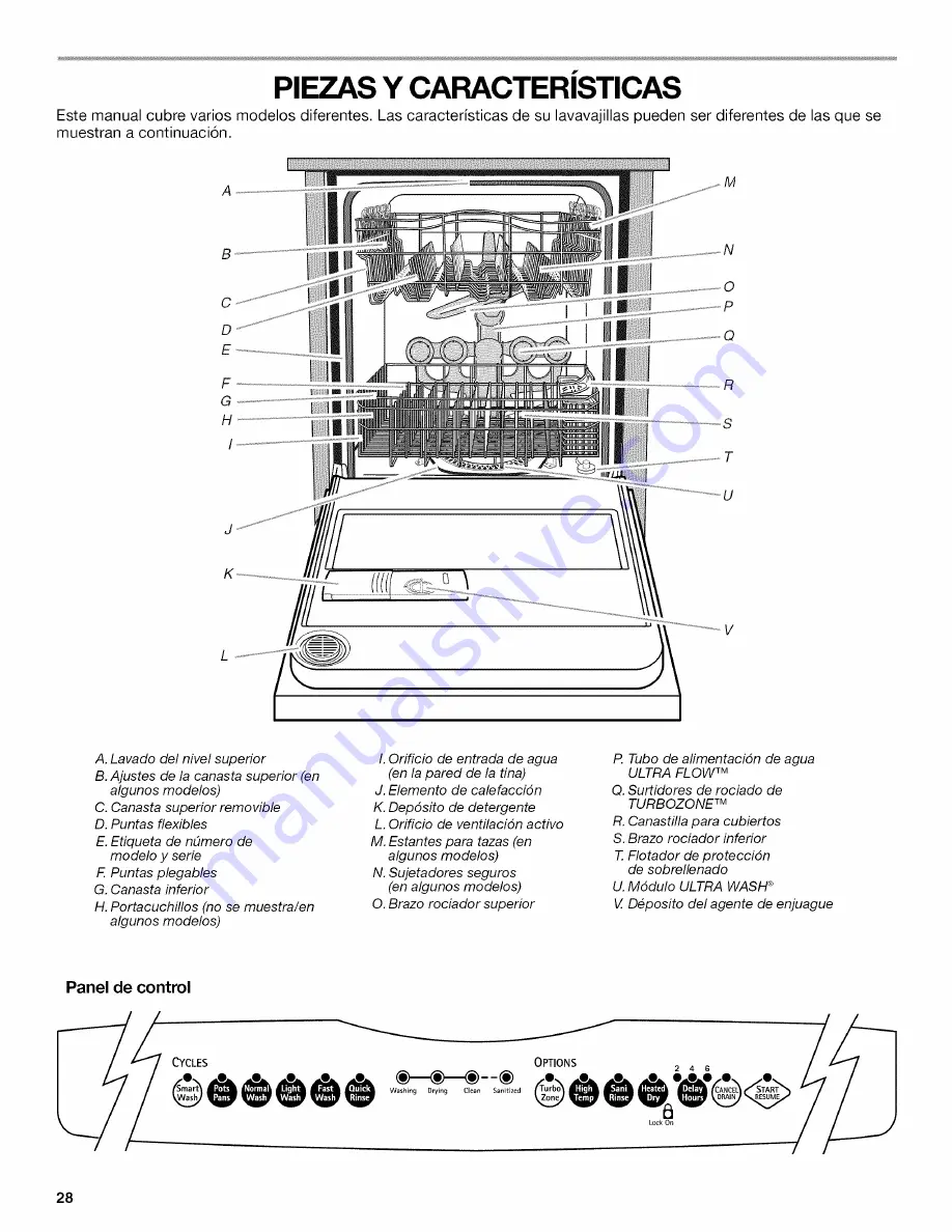 Kenmore ULTRA WASH 665.1348 Series Скачать руководство пользователя страница 28