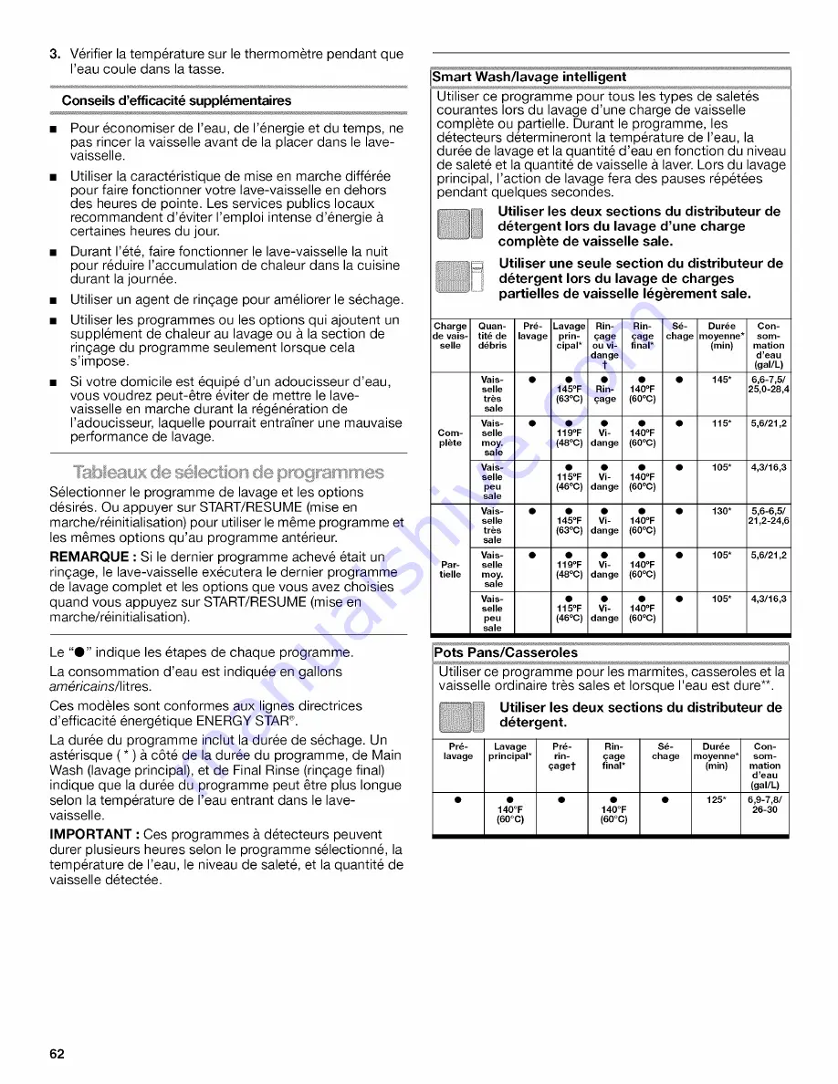 Kenmore ULTRA WASH 665.1348 Series Use & Care Manual Download Page 62