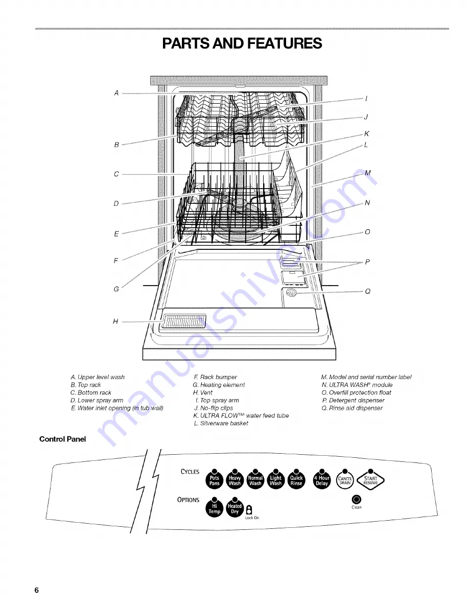 Kenmore ULTRA WASH 665.1349 Series Скачать руководство пользователя страница 6