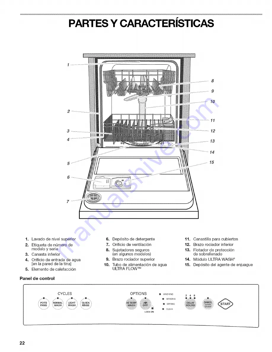 Kenmore ULTRA WASH 665.1435 Series Скачать руководство пользователя страница 22