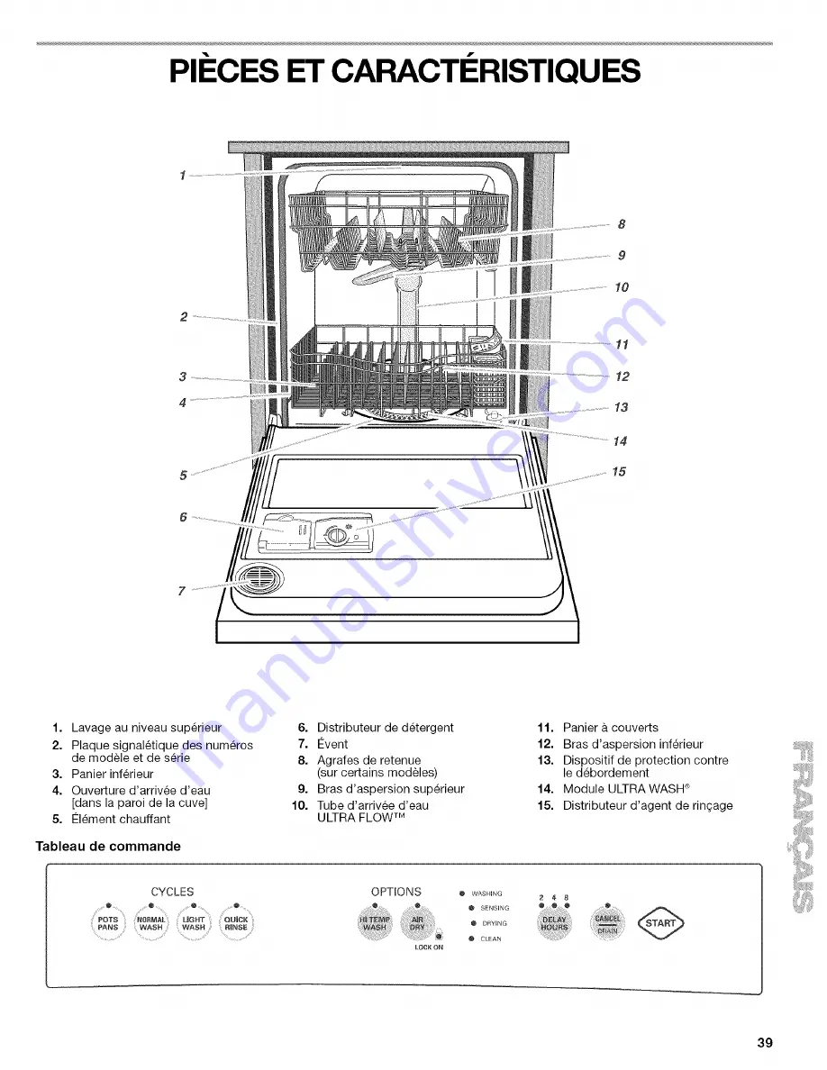 Kenmore ULTRA WASH 665.1435 Series Скачать руководство пользователя страница 39