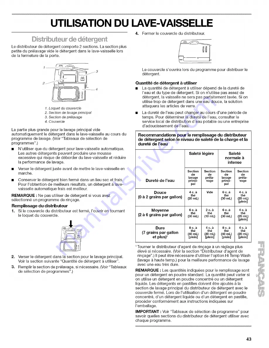 Kenmore ULTRA WASH 665.1435 Series Скачать руководство пользователя страница 43