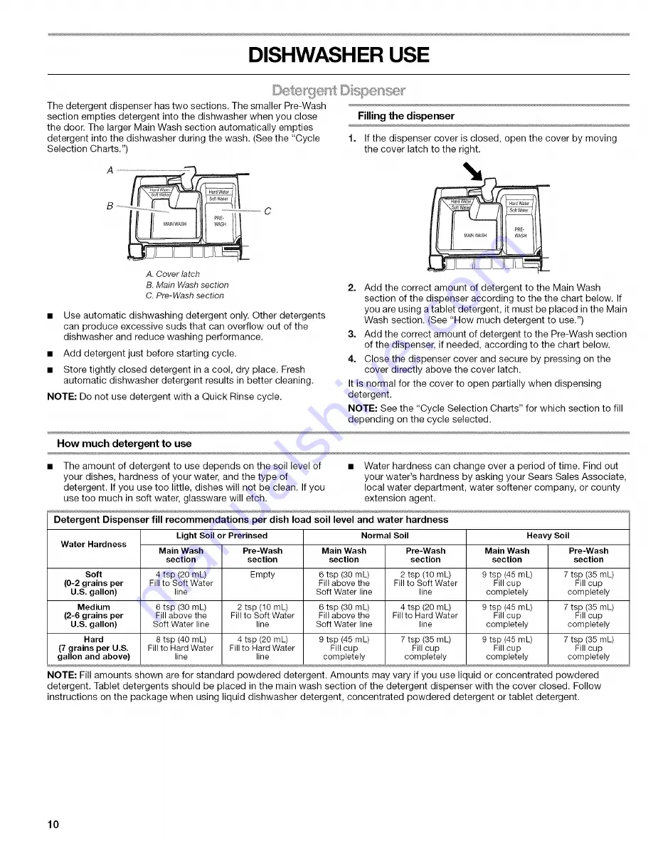 Kenmore ULTRA WASH 665.1604 Series Скачать руководство пользователя страница 10