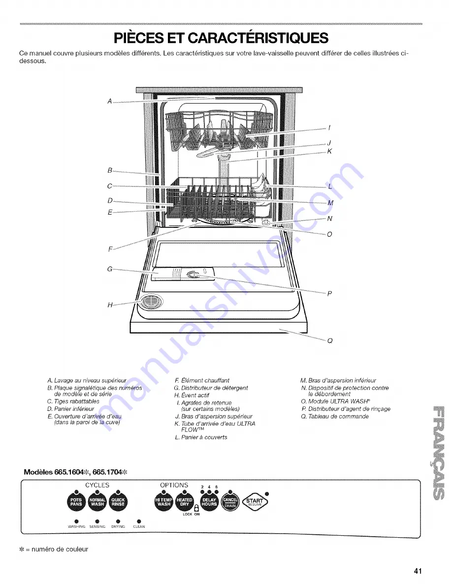 Kenmore ULTRA WASH 665.1604 Series Скачать руководство пользователя страница 41