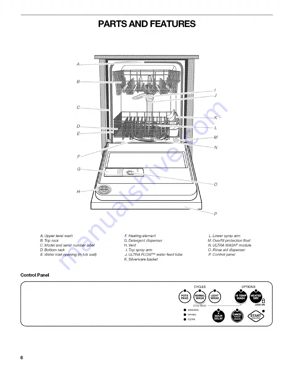 Kenmore Ultra wash 665.7438 Скачать руководство пользователя страница 6