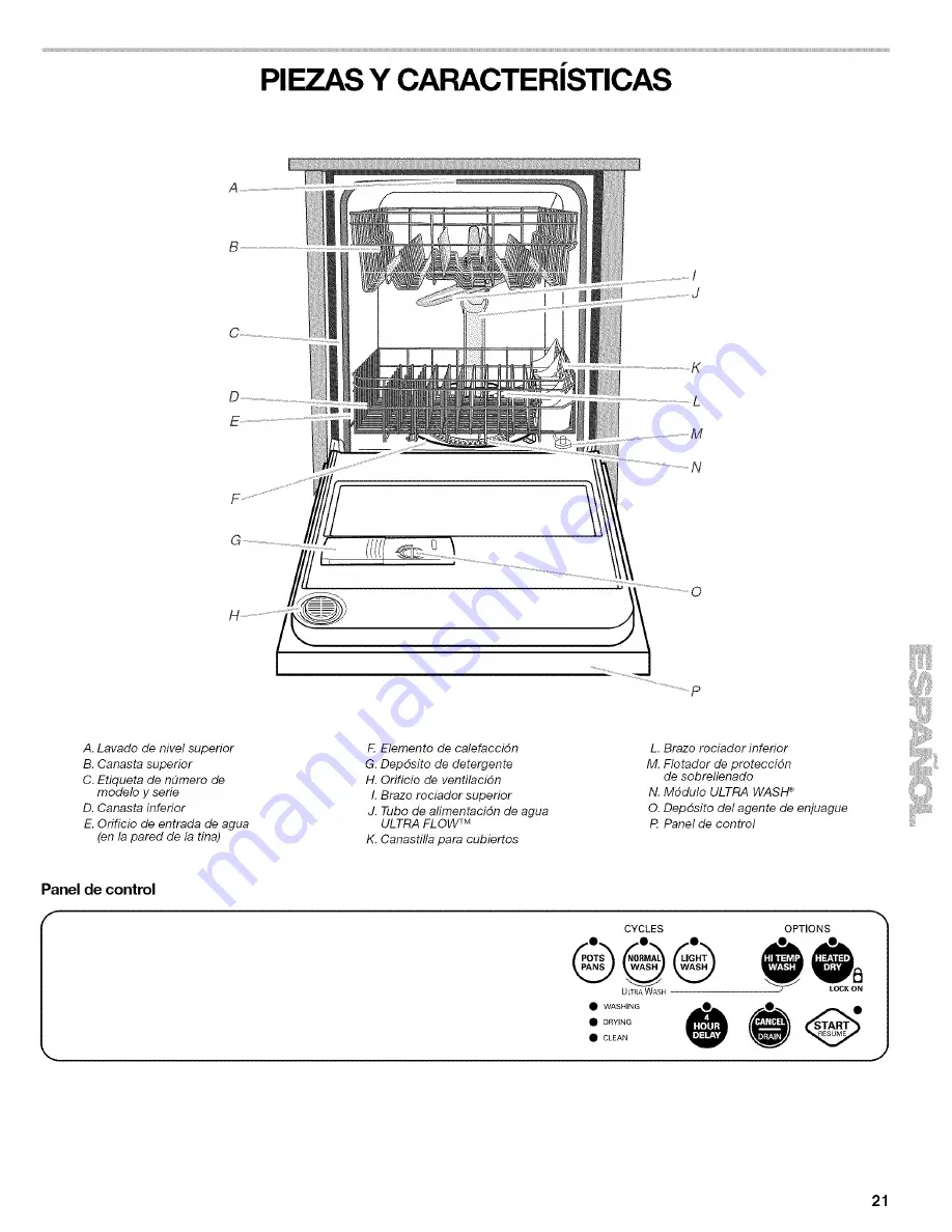 Kenmore Ultra wash 665.7438 Скачать руководство пользователя страница 21