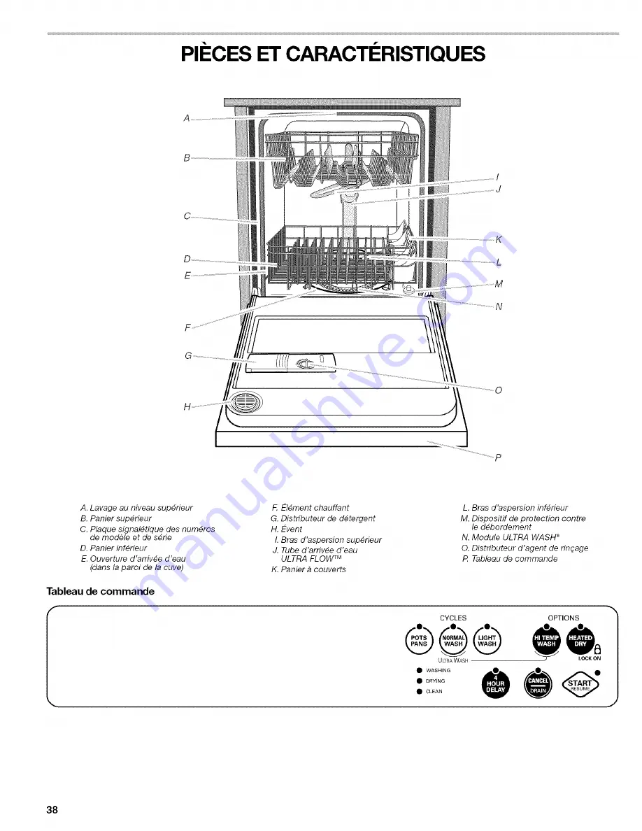 Kenmore Ultra wash 665.7438 Скачать руководство пользователя страница 38