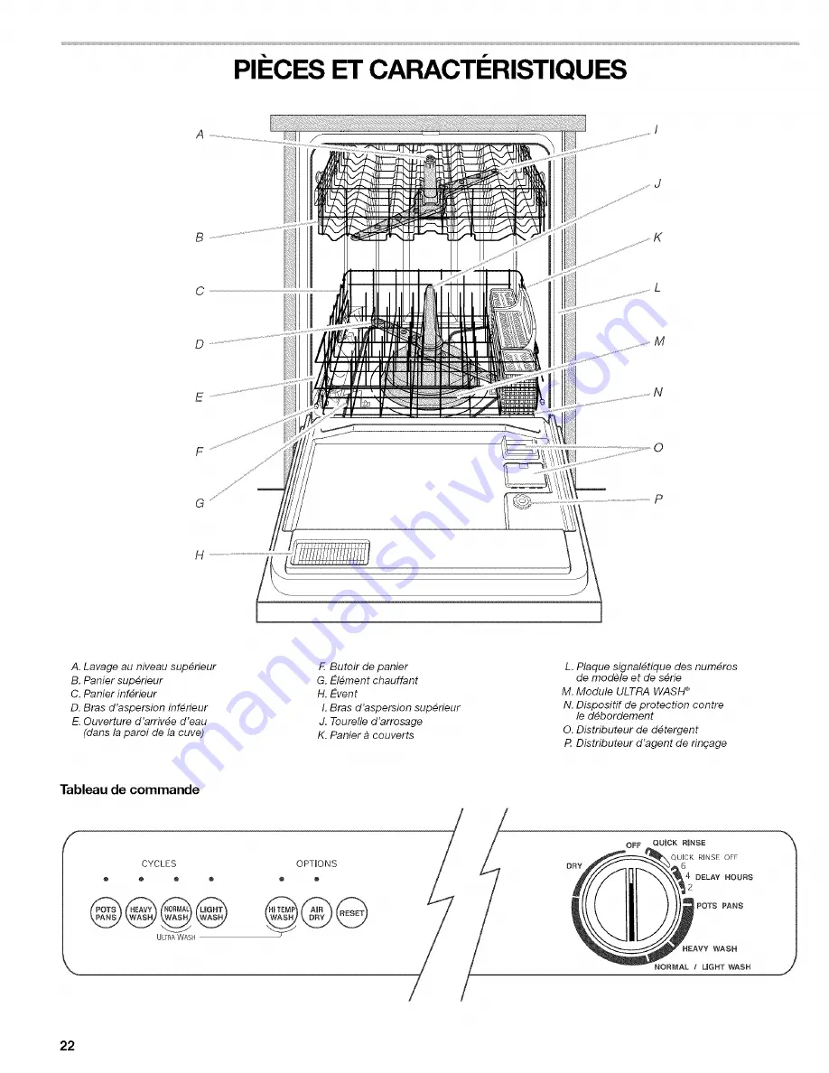 Kenmore ULTRA WASH 665.7445 Series Use & Care Manual Download Page 22