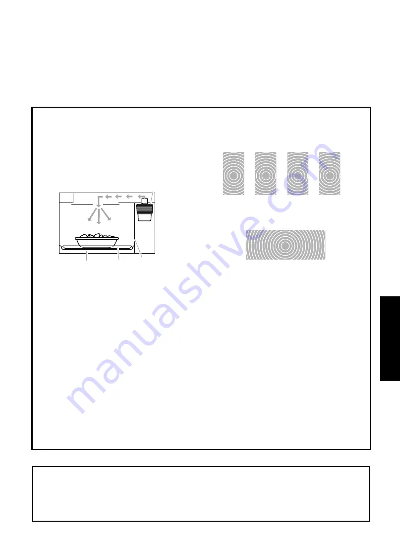 Kenmore ULTRA WAVE MV-2042KQV Use & Care Manual Download Page 42