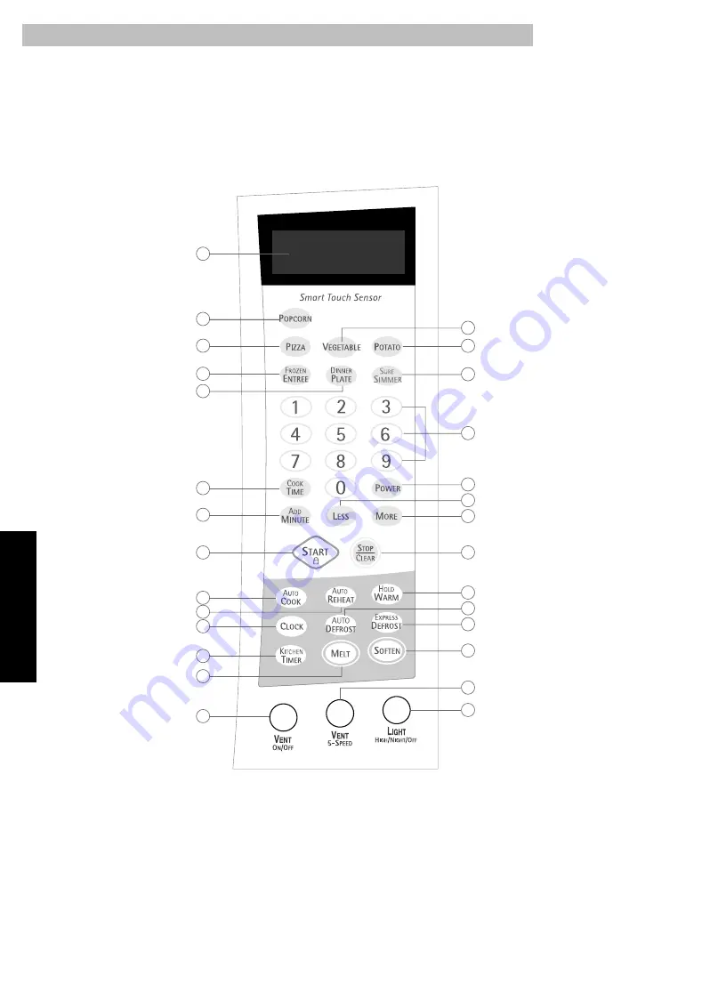 Kenmore ULTRA WAVE MV-2042KQV Use & Care Manual Download Page 45