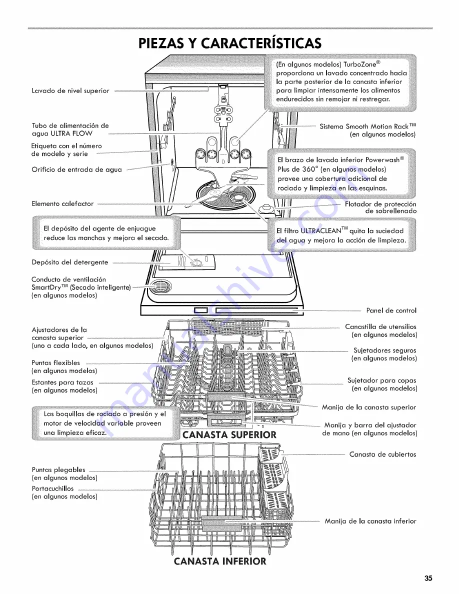 Kenmore ULTRACLEAN 665.1281 Series Use & Care Manual Download Page 35