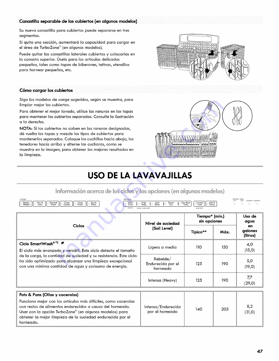 Kenmore ULTRACLEAN 665.1281 Series Скачать руководство пользователя страница 47