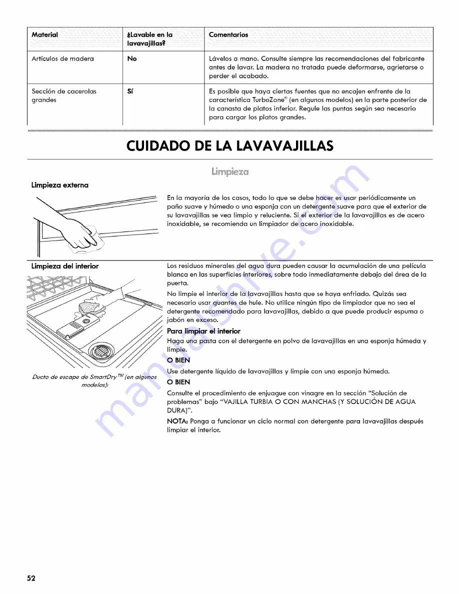 Kenmore ULTRACLEAN 665.1281 Series Use & Care Manual Download Page 52