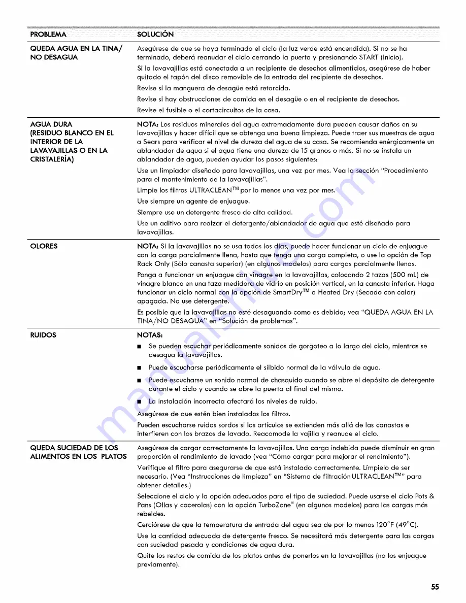 Kenmore ULTRACLEAN 665.1281 Series Use & Care Manual Download Page 55