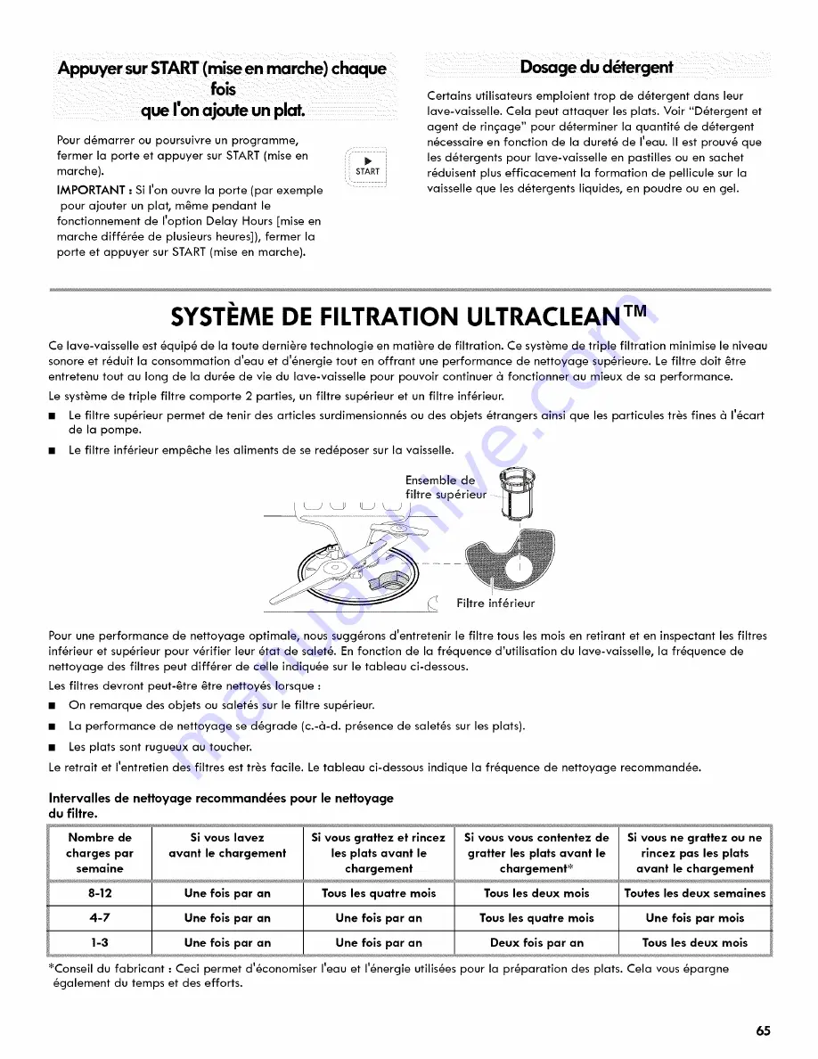 Kenmore ULTRACLEAN 665.1281 Series Use & Care Manual Download Page 65