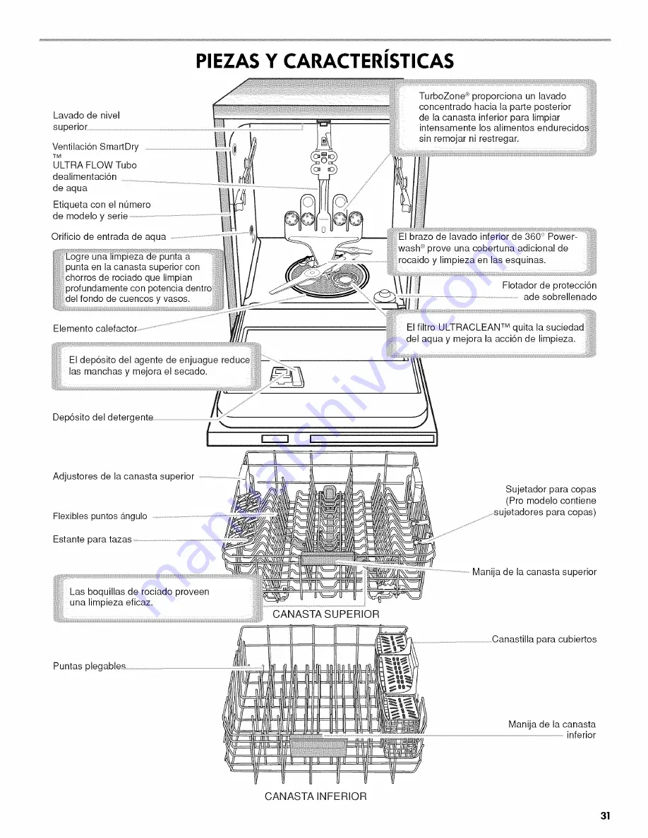 Kenmore Ultraclean 665.1479 series Use & Care Manual Download Page 31