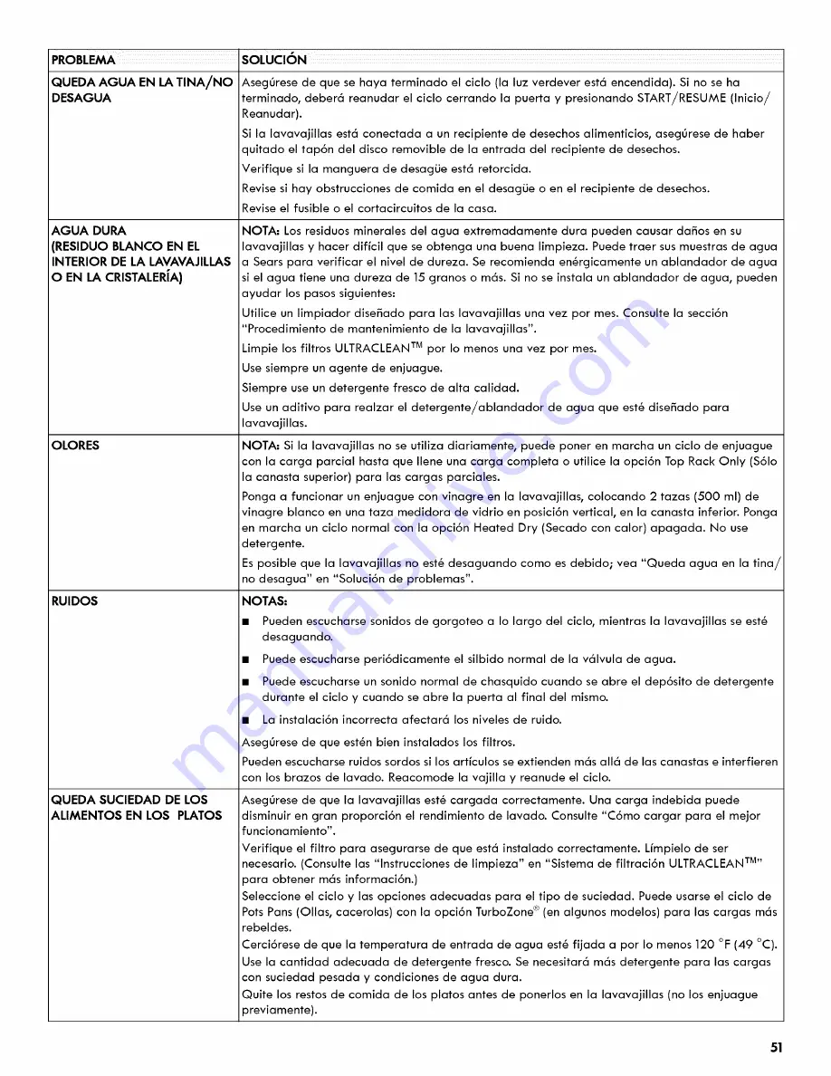 Kenmore Ultraclean 665.1479 series Use & Care Manual Download Page 51