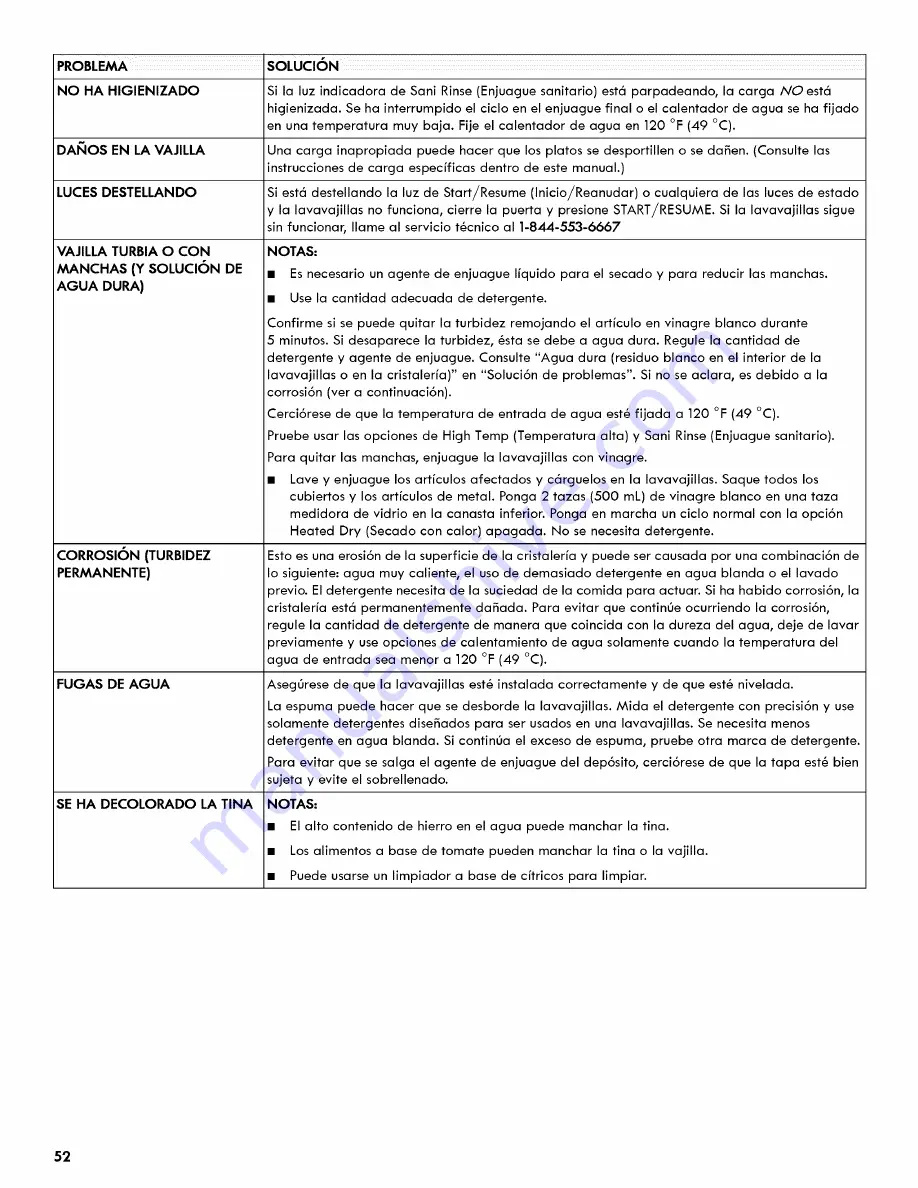 Kenmore Ultraclean 665.1479 series Use & Care Manual Download Page 52