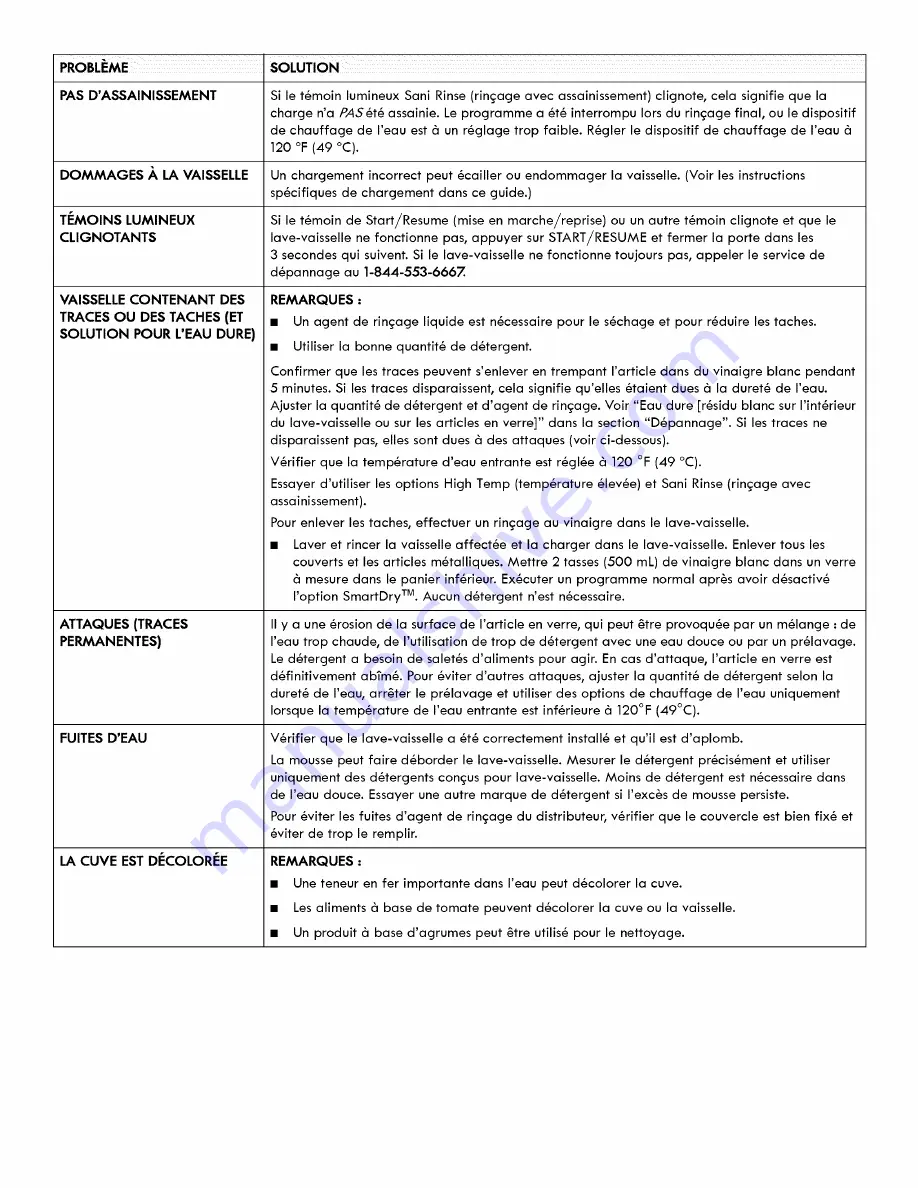 Kenmore Ultraclean 665.1479 series Use & Care Manual Download Page 78