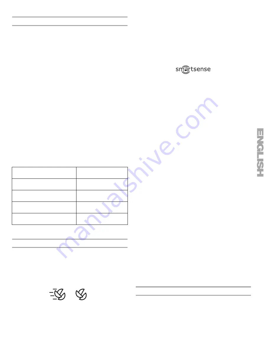 Kenmore W10168300A Use & Care Manual Download Page 11