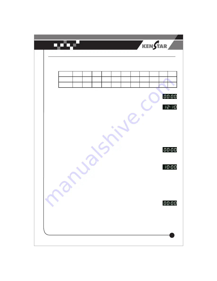 Kenstar KK23SSL2 Owner'S Manual Download Page 12