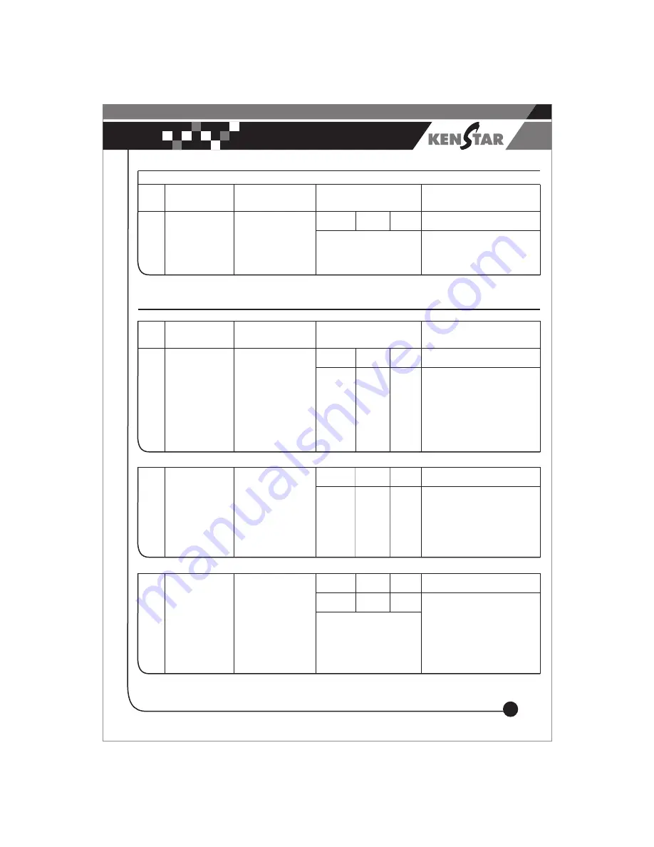 Kenstar KK23SSL2 Owner'S Manual Download Page 18