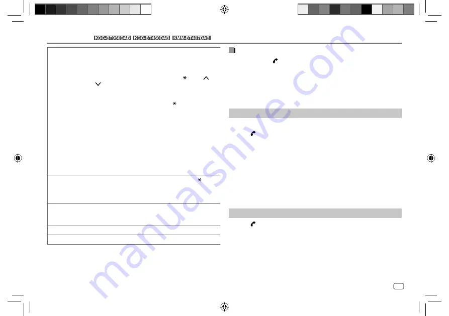 Kenwood 0019048230751 Instruction Manual Download Page 29