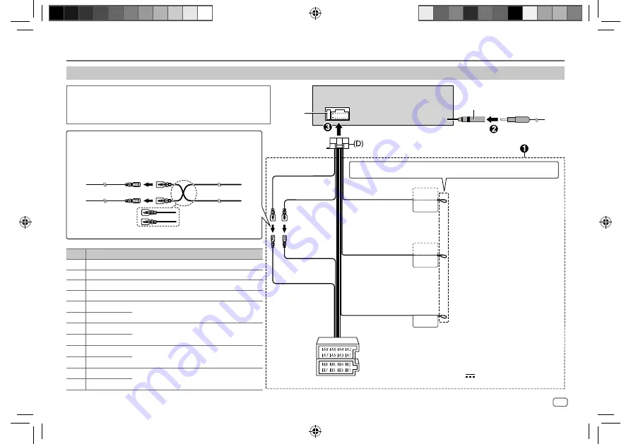 Kenwood 0019048230751 Скачать руководство пользователя страница 129