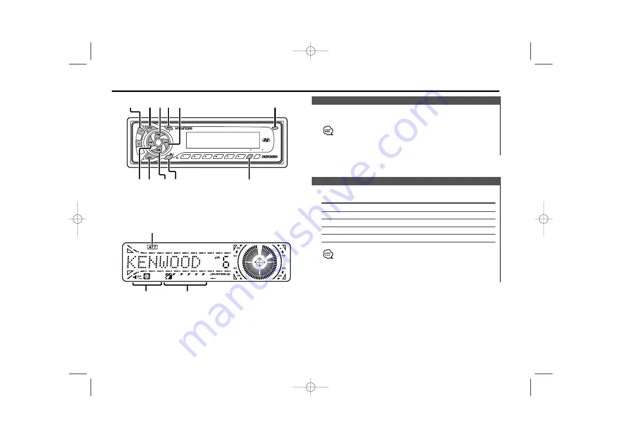 Kenwood 00271-13000 Instruction Manual Download Page 9