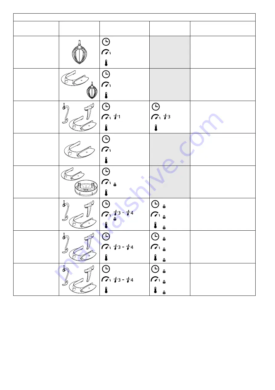 Kenwood 0W20011365 Instructions Manual Download Page 124