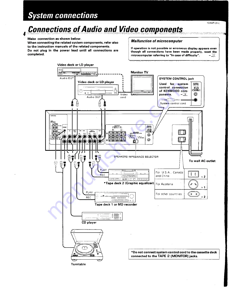 Kenwood 104AR Скачать руководство пользователя страница 4