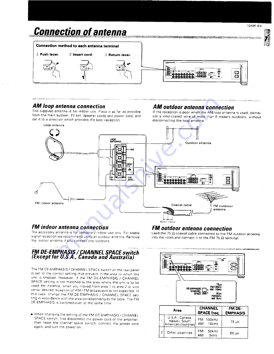 Kenwood 104AR Скачать руководство пользователя страница 7